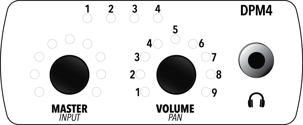 DPM2 / DPM4 Dante Personal Mixer front panel